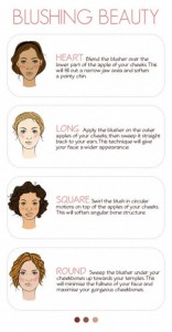 how-to-put-blush_according-to-your-face-shape