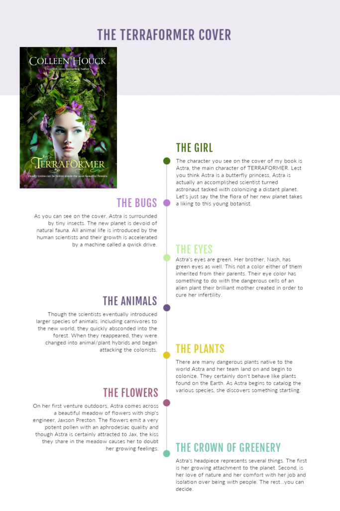 The Terraformer Cover Design Infographic designed by Colleen Houck